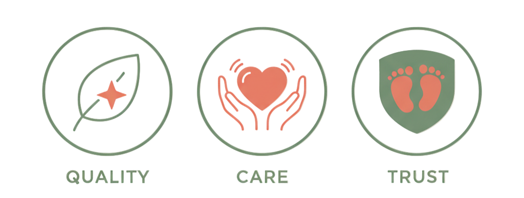 Three icons labeled 'Quality', 'Care', and 'Trust' on a beige background
